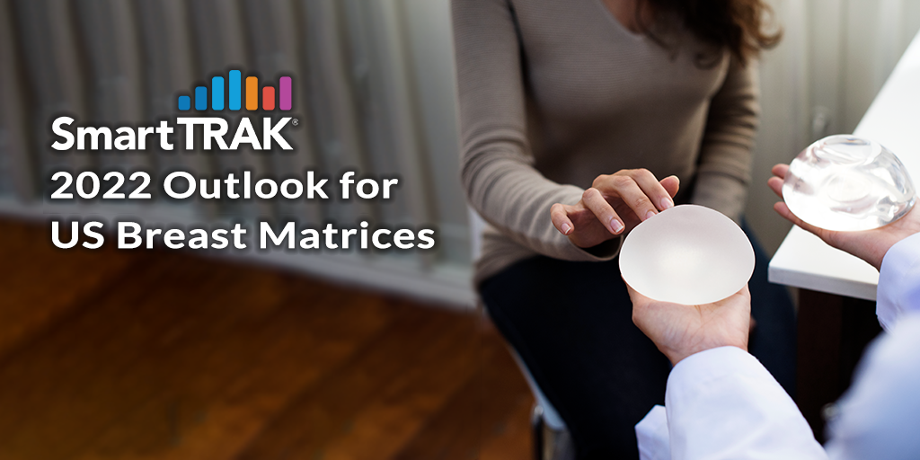 2022 Outlook for US  Breast Matrices V3 copy