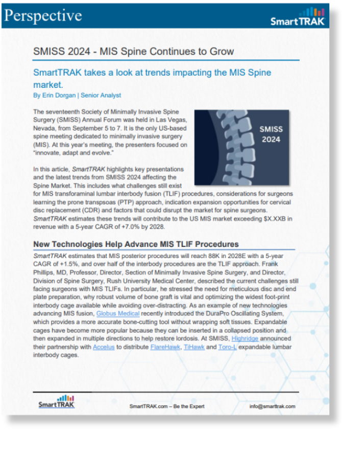 SMISS 2024 Preview