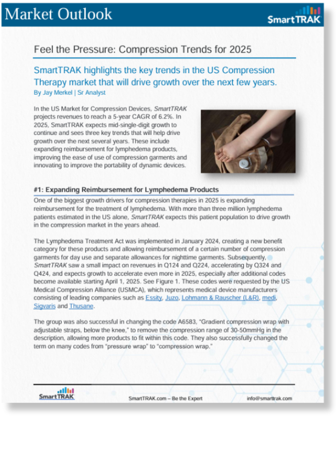 Trend Compression Feel the Pressure: Compression Trends for 2025