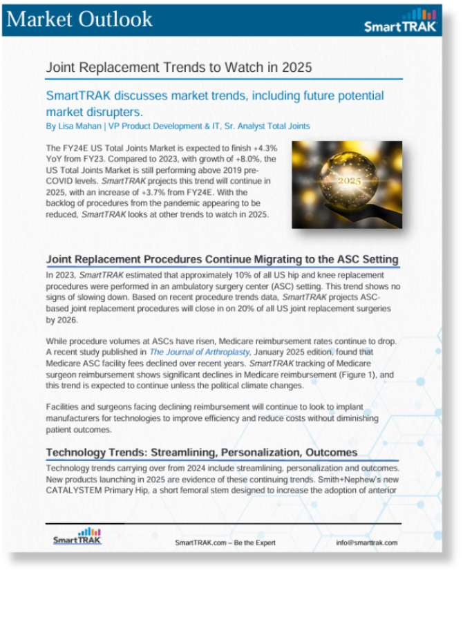 2025 Joint Replacement Preview