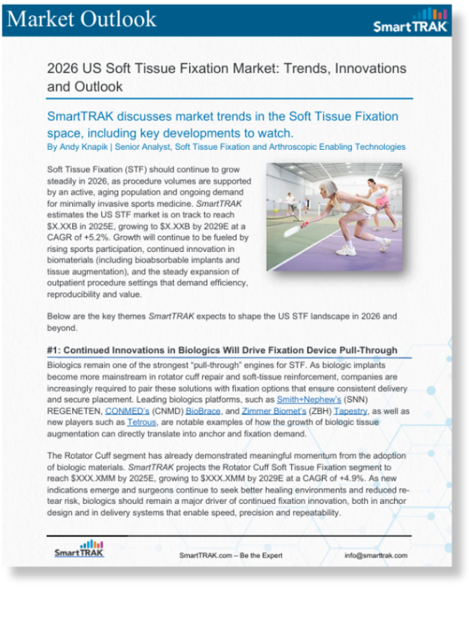 US Soft Tissue Preview