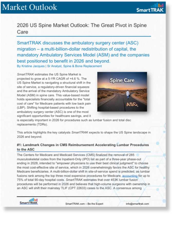 Spine Market Outlook Preview