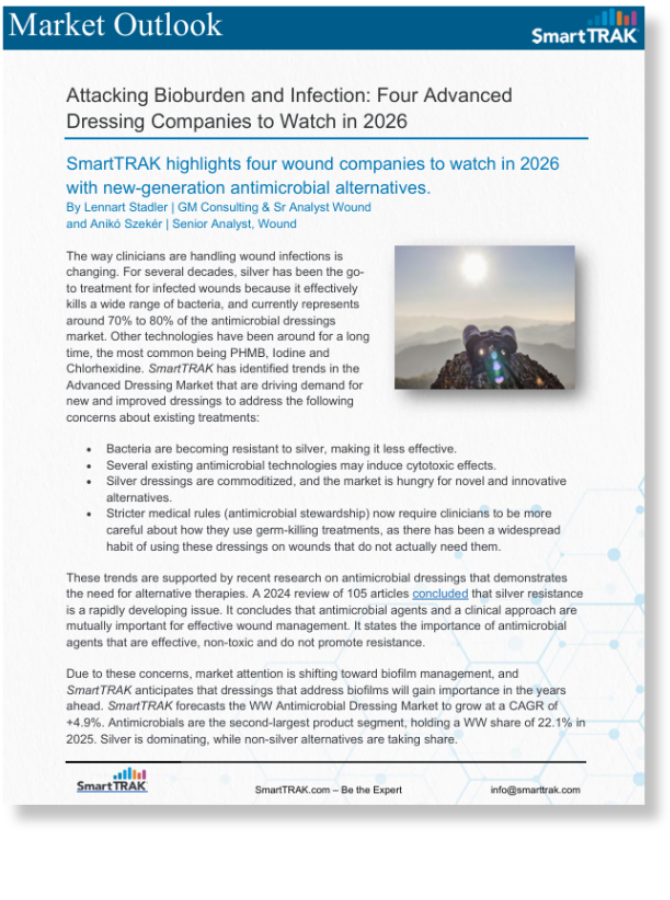 Attacking Bioburden Preview