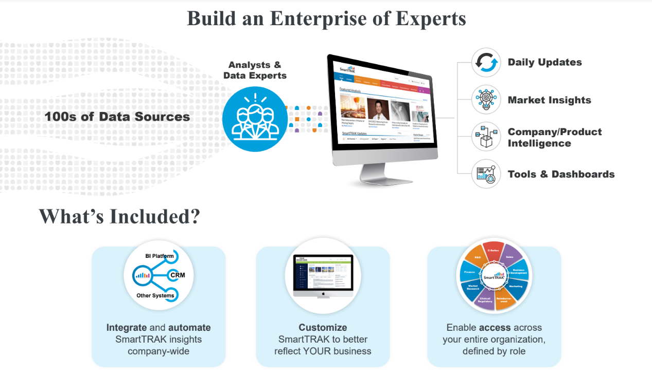 Enterprise of Experts