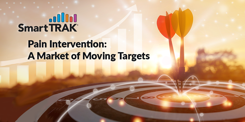 Pain Intervention  Market of Moving Targets HEADER