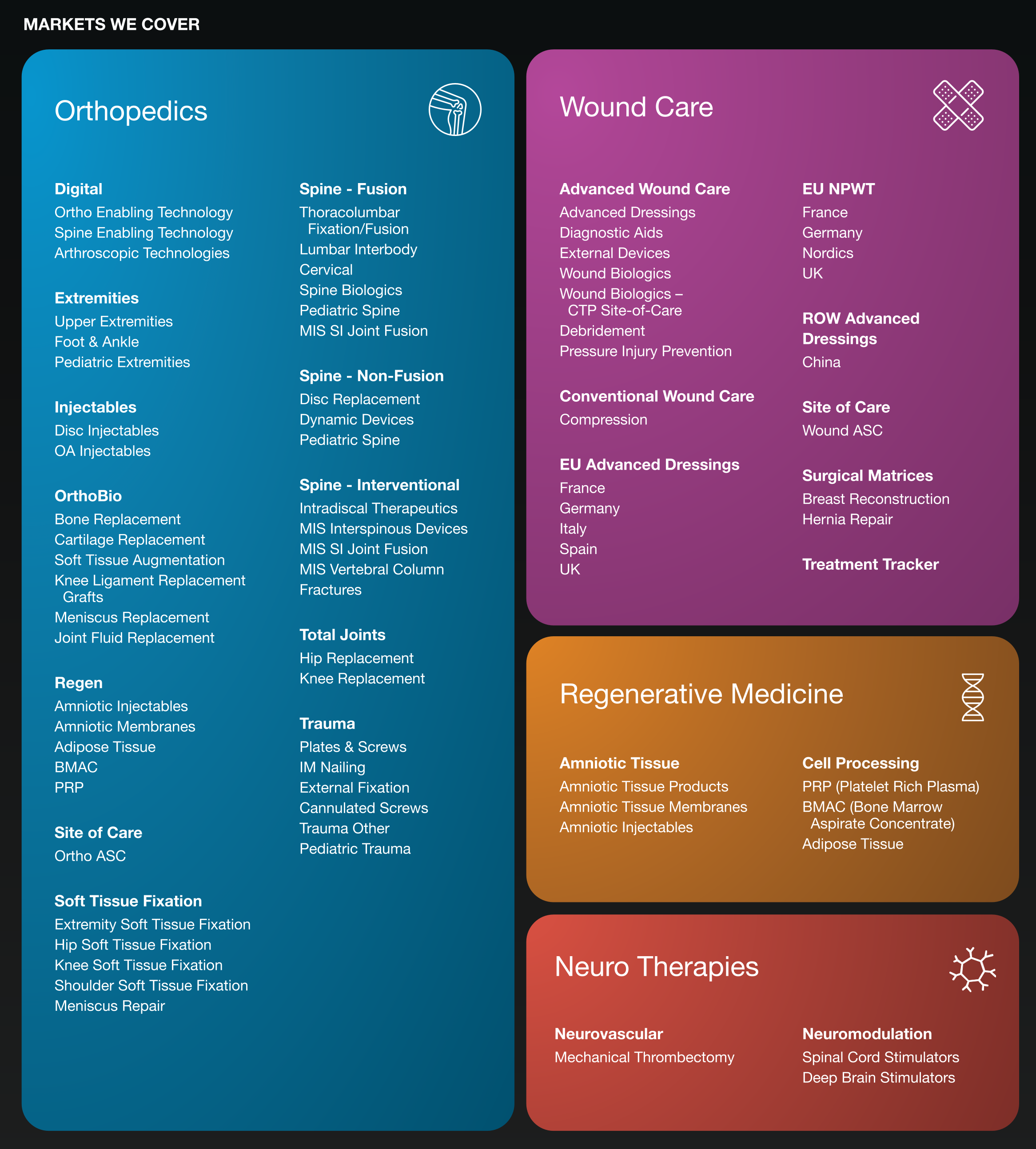 SMT_new-on-demand-A-2-1